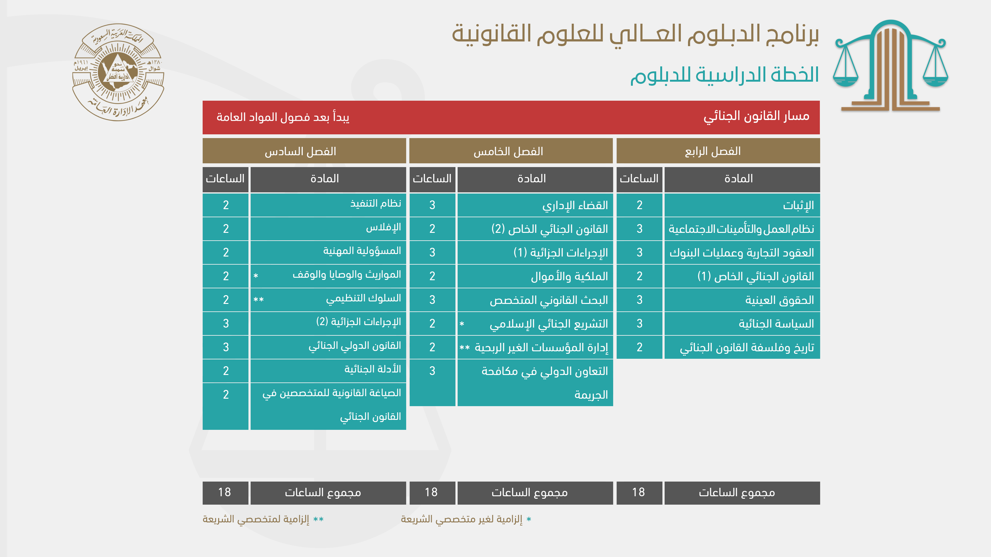 الادارة مركز الاعمال معهد معهد الإدارة